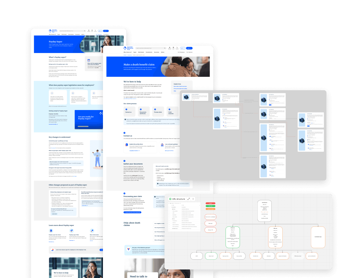 Australian Retirement Trust — Public Website
